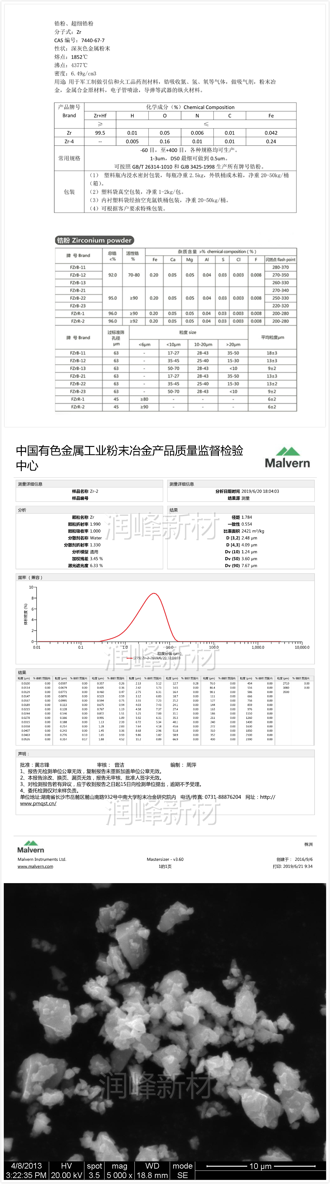 株洲润峰新材料有限公司,株洲稀有金属生产公司,金属粉末,钛粉,锆粉